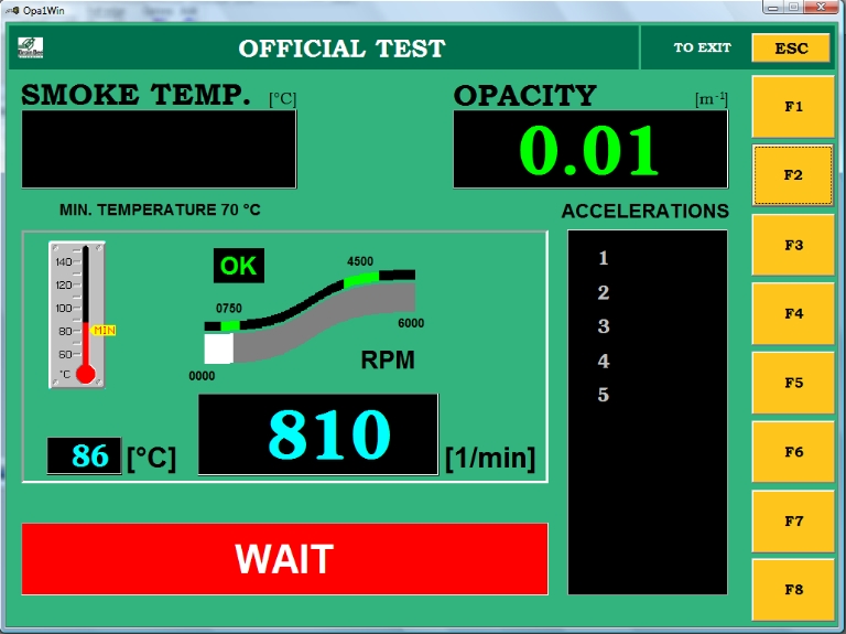 BrainBee Diesel Emission test